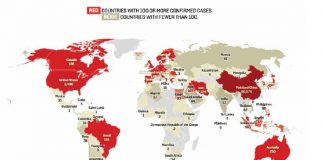 Pandemia de coronavirus